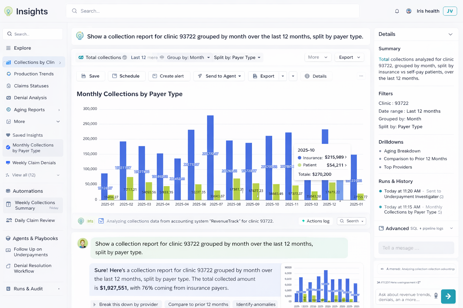 Tensaw Intelligence — Revenue insights dashboard showing monthly collections by payer type, denial analysis, aging reports, and AI-powered conversational analytics